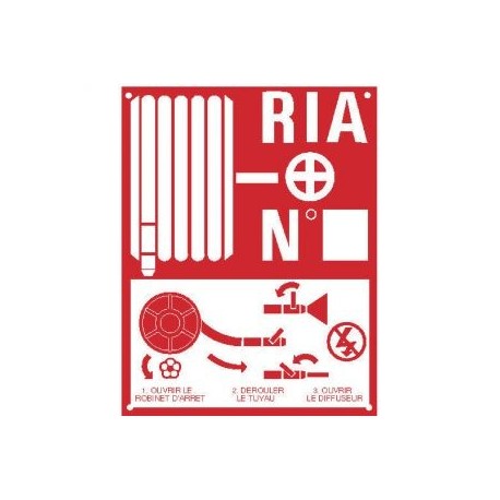 Plaque de signalisation RIA